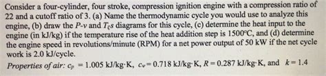 minimum compression for 2 cycle